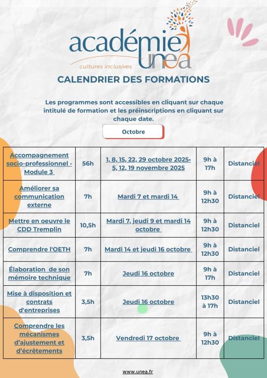 Communication formations Académie octobre 2025