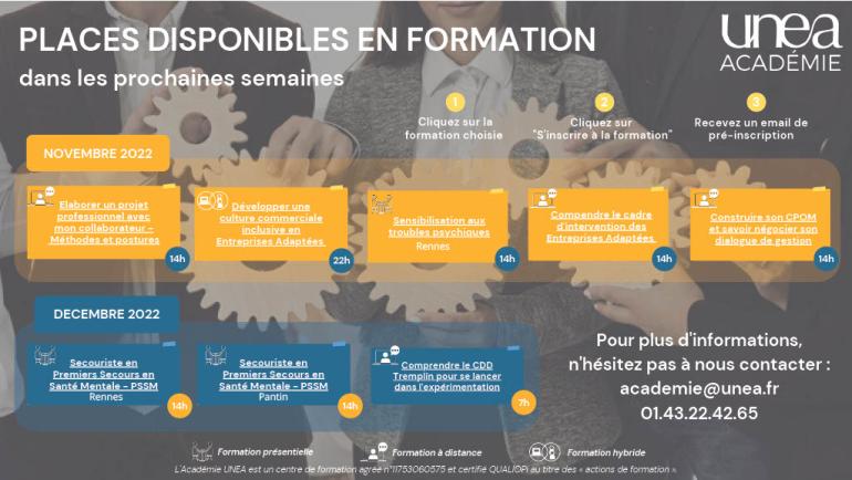 Visuel zoom formations Académie novembre et décembre 2022 Visuel zoom formations Académie novembre et décembre 2022