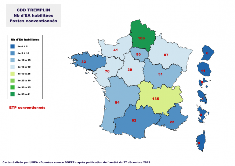 CDD TREMPLIN - Etat des lieux au 27 décembre 2020 Nombre d'entreprises adaptées expérimentant le CDD tremplin et nombre de postes conventionnés