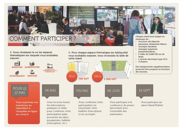 HANDI MARKET BFC - COMMENT PARTICIPER ?