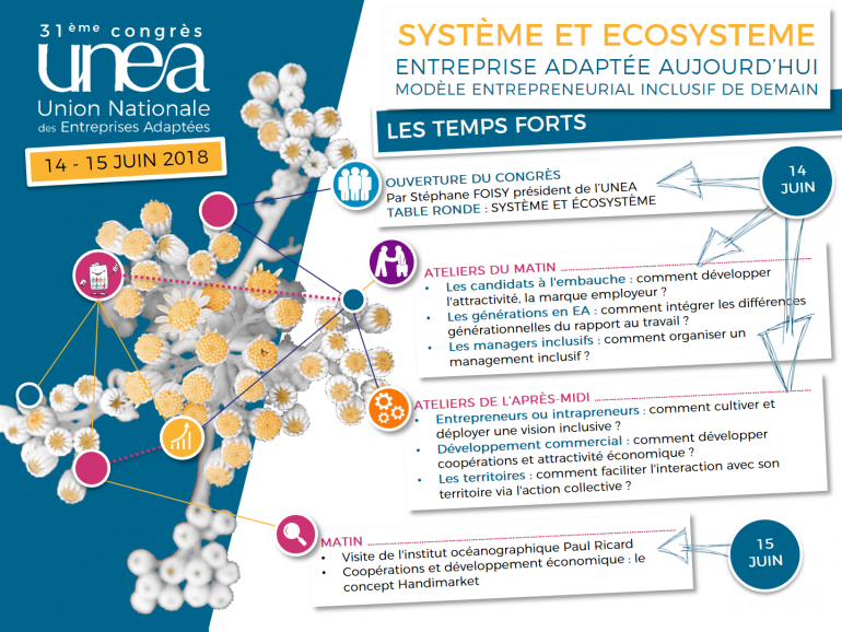 Programme Congrès UNEA 2018