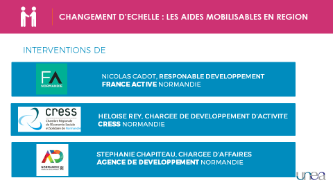 Changement d'échelle: aides mobilisables