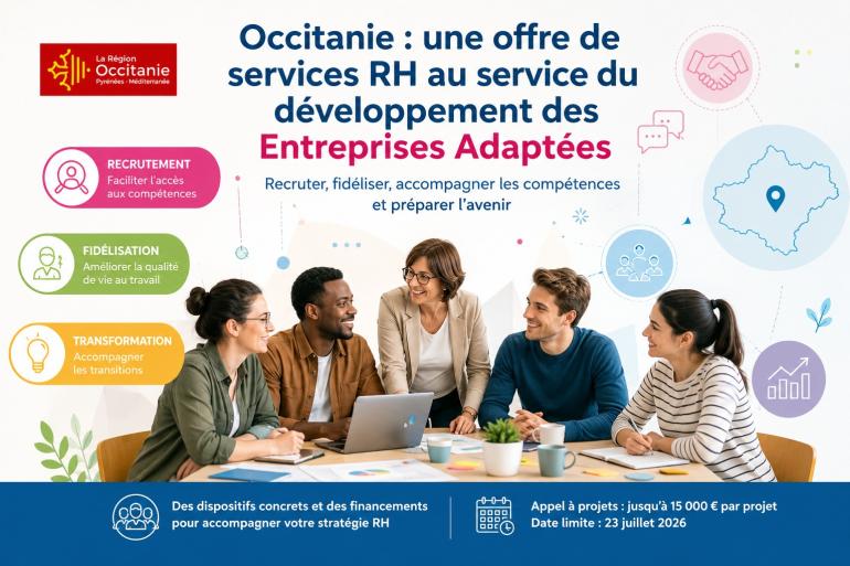 Services RH pour les entreprises adaptées Modifi