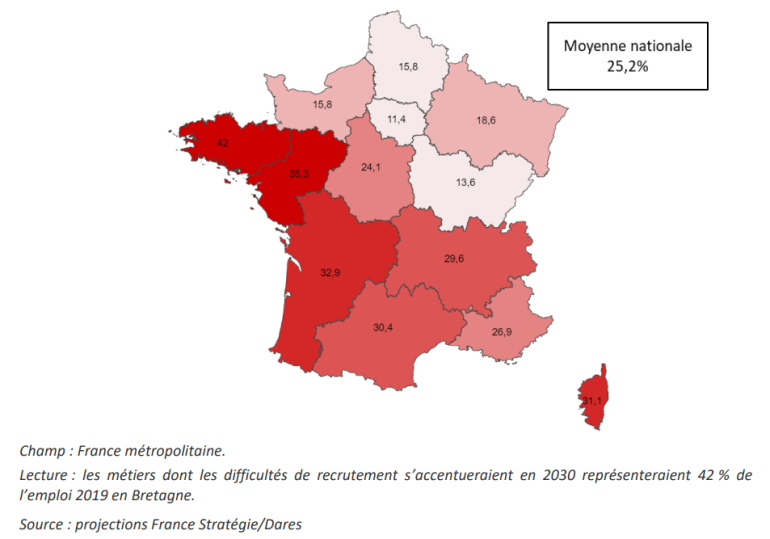 Métiers 2030