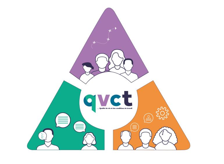 qvct qvct