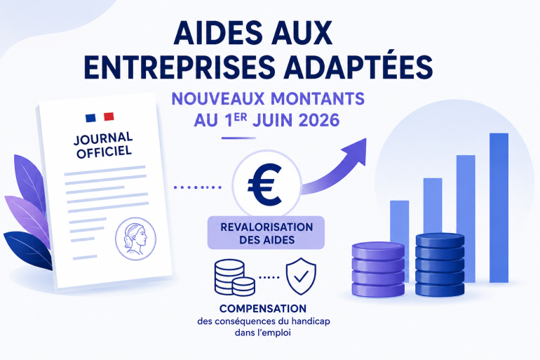Visuel de revalorisation des Aides au poste en Entreprise Adaptée