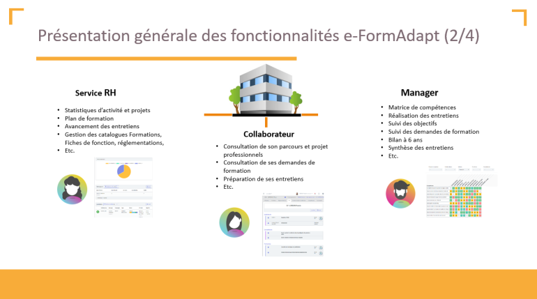 Les évolutions d'e-Formadapt