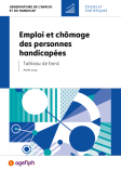 Tableau de bord de l'Agefiph Année 2025