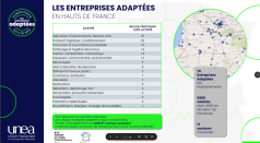 plaquette_ea_hdf_2025