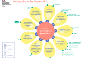 Deux mémentos pour renforcer l’accompagnement et la gestion des compétences