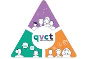 Une action collective pour travailler sur la prévention des risques et la Qualité de Vie et des Conditions de Travail (QVCT) en EA, demandez le programme !